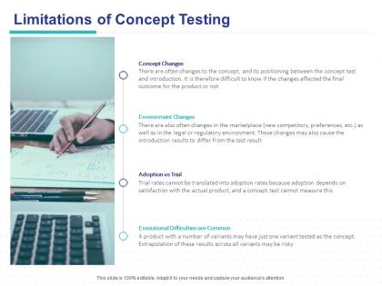 Limitations of concept testing ppt powerpoint presentation infographics demonstration
