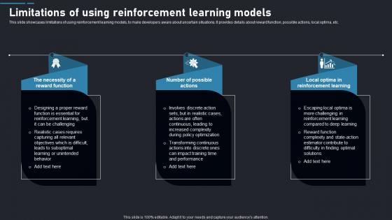 Limitations Of Models Reinforcement Learning Guide To Transforming Industries AI SS