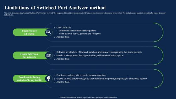 Limitations Of Switched Port Analyzer Method Network Security Using Secure Web Gateway