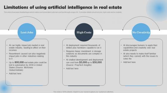 Limitations Of Using Artificial Intelligence In How To Use ChatGPT In Real Estate ChatGPT SS