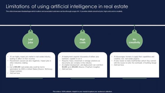 Limitations Of Using Artificial Intelligence In Real Estate Chatgpt For Real Estate Chatgpt SS V