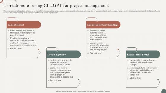 Limitations Of Using Chatgpt Unleash Power Of Chatgpt Game Changer Management ChatGPT SS