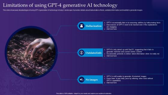 Limitations Of Using Gpt 4 Generative Ai Technology Gpt 4 Latest Generative Ai Revolution ChatGPT SS