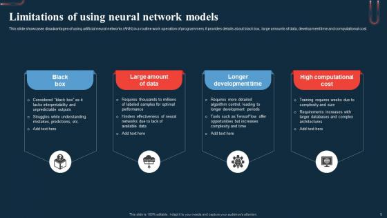 Limitations Of Using Neural Network Models A Beginners Guide To Neural AI SS