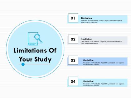 Limitations of your study ppt powerpoint presentation file files