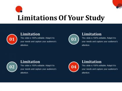 Limitations of your study ppt slides tips