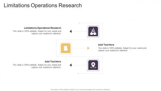 Limitations Operations Research In Powerpoint And Google Slides Cpb