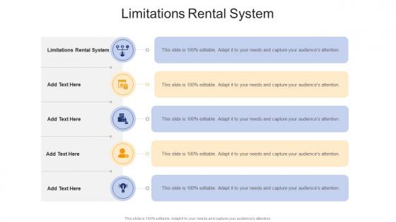 Limitations Rental System In Powerpoint And Google Slides Cpb