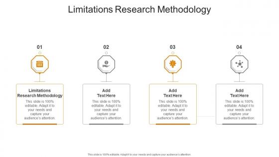Limitations Research Methodology In Powerpoint And Google Slides Cpb