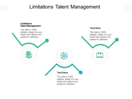 Limitations talent management ppt powerpoint presentation outline format ideas cpb