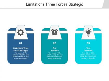 Limitations three forces strategic ppt powerpoint presentation infographic template mockup cpb