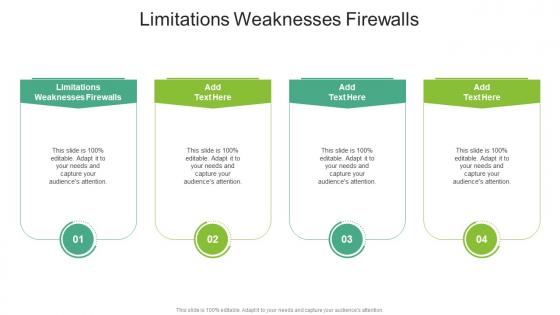 Limitations Weaknesses Firewalls In Powerpoint And Google Slides Cpb