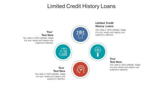 Limited credit history loans ppt powerpoint presentation slides samples cpb