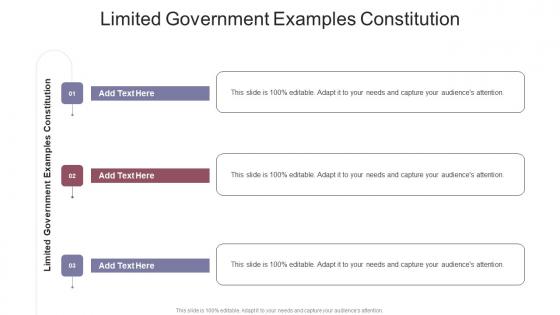 Limited Government Examples Constitution In Powerpoint And Google Slides Cpb
