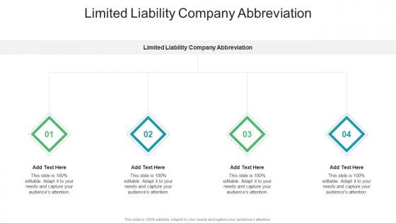Limited Liability Company Abbreviation In Powerpoint And Google Slides Cpb