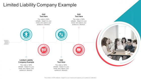 Limited Liability Company Example In Powerpoint And Google Slides Cpb