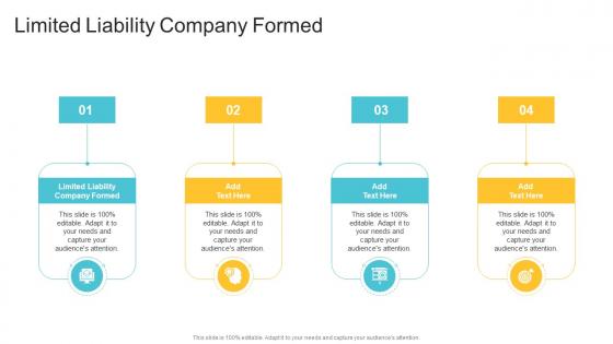 Limited Liability Company Formed In Powerpoint And Google Slides Cpb Limited Liability Company Formed In Powerpoint And Google Slides Cpb