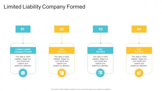 Limited Liability Company Formed In Powerpoint And Google Slides Cpb