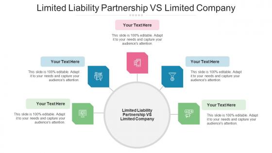 Limited Liability Partnership Vs Limited Company Ppt Powerpoint Presentation Styles Deck Cpb
