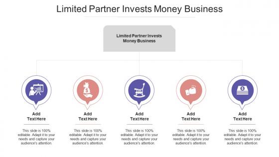 Limited Partner Invests Money Business Ppt Powerpoint Presentation Show Styles Cpb