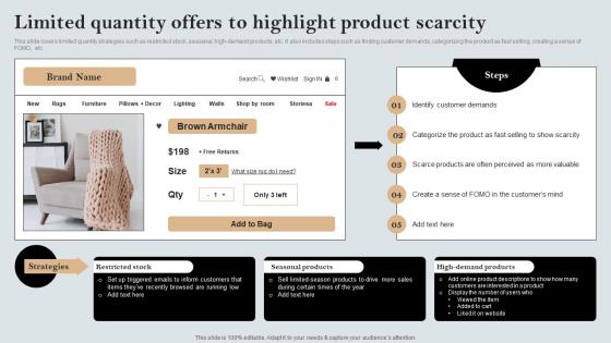 Limited Quantity Offers To Highlight Product Scarcity A Comprehensive Guide MKT SS V