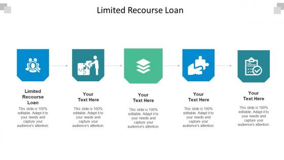 Limited recourse loan ppt powerpoint presentation summary show cpb