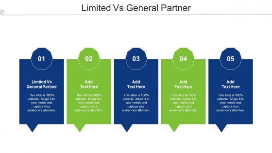 Limited Vs General Partner Ppt Powerpoint Presentation Professional Tips Cpb