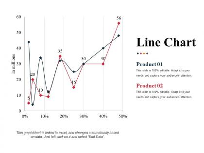 Line chart powerpoint slide ideas