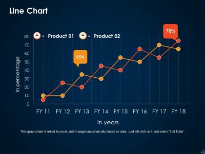 Line chart ppt icon graphics