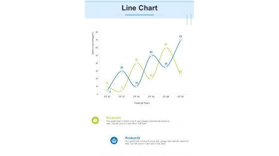 Line Chart Recruitment Proposal One Pager Sample Example Document