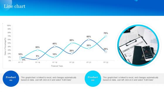 Line Chart Twitter Company Profile Ppt Powerpoint Presentation File Background Image