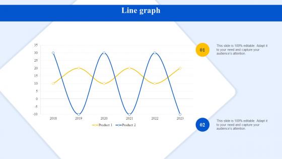 Line Graph Online Marketing With Twitter Ppt Powerpoint Presentation File Infographic Template