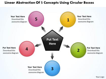 Linear abstraction of 5 concepts using circular boxes motion process powerpoint slides