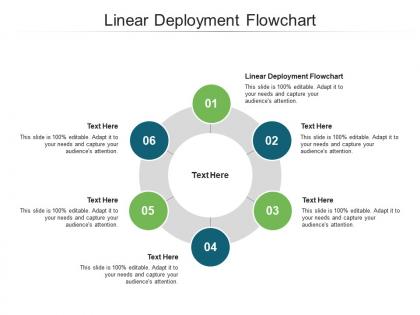 Linear deployment flowchart ppt powerpoint presentation styles elements cpb
