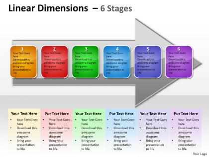 Linear dimensions 6 stages 9