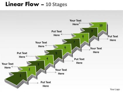 Linear flow 10 stages 13