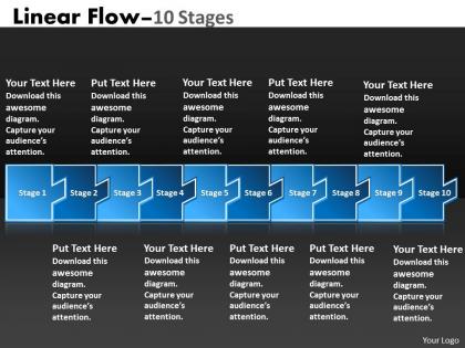 Linear flow 10 stages 14
