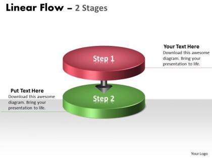 Linear flow 2 stages 9