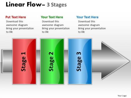 Linear flow 3 stages 34