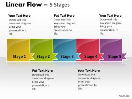 Linear flow 5 stages 62