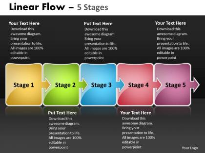 Linear flow 5 stages 66