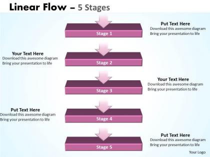 Linear flow 5 stages