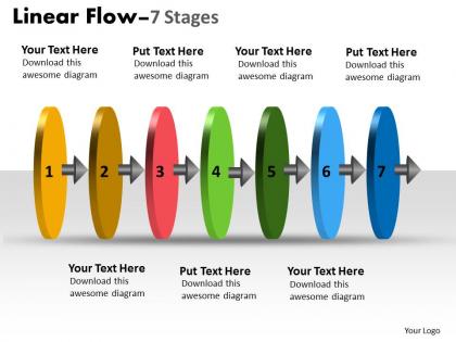 Linear flow 7 stages 30
