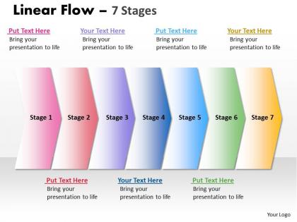 Linear flow 7 stages 38