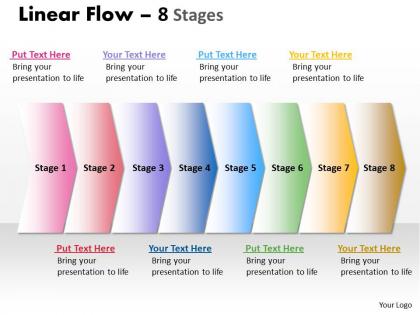 Linear flow 8 stages 24