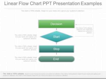 Linear flow chart ppt presentation examples