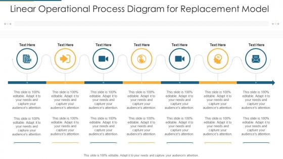 Linear Operational Process Diagram For Replacement Model Infographic Template