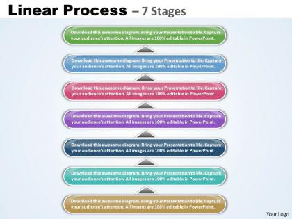Linear process with 7 stages