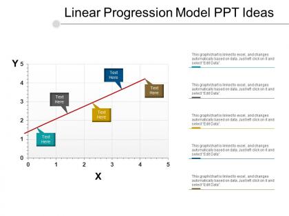 Linear progression model ppt ideas