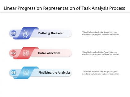 Linear progression representation of task analysis process